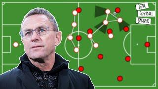 Ralf Rangnick Tactics & Philosophy Explained - TSG 1899 Hoffenheim & RB Leipzig