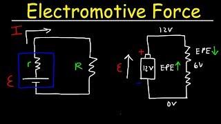 Electromotive Force of a Battery, Internal Resistance and Terminal Voltage