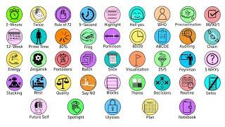 7 Years of Learning in 10 Minutes: PRODUCTIVITY secrets