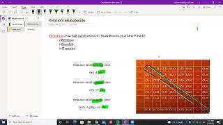 Relacioni i ekuivalencës-Matematikë Diskrete(versioni 2-minutësh)