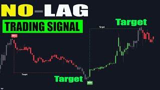 Operator Strategy  BEST Trading Indicator For Zero Lag BUY & SELL Signals !