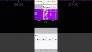 Радиолюбители общаются на частоте 3675.03#радиосвязь#duet  #рекомендации#рация#радиолюбитель