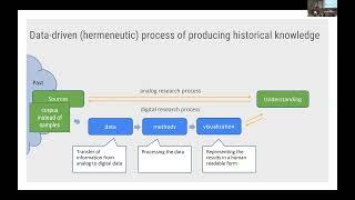 Dealing with Uncertainty in Digital History Research