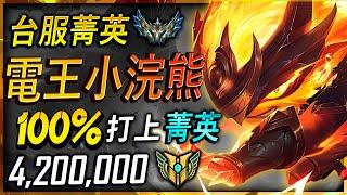 電王小浣熊 CHALLENGER KENNEN TW | 100% PICK REACH CHALLENGER - League of Legends