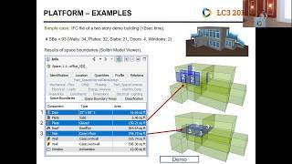 JC3 Paper 284 - CBIP tool presentation