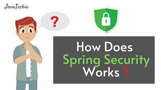 How does Spring Security Authentication work internally | JavaTechie