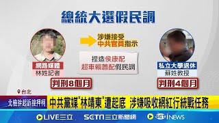 "海峽導報"林靖東曾插手台選舉 改民調"侯康配"超車 遭曝是司法認證統戰幹部 林靖東PO辦公室門"僅社委"│記者 蔡効儀 賴懿慈│新聞一把抓20241210│三立新聞台