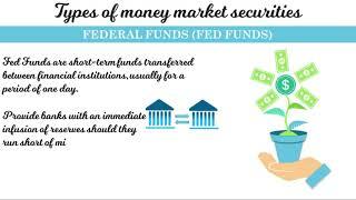 Money Markets: Overview and Types