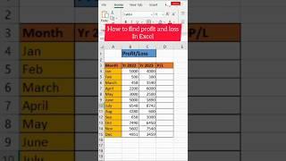 A new method to calculate  profit & loss in Excel#trending #viral #exceltricks #ytshorts#shorts