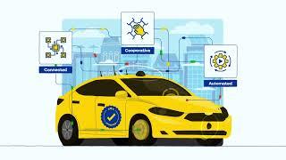 CCAM SUNRISE project | Safety Assurance Framework for Connected, Automated Mobility Systems