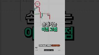 하루 13만원씩 국내에서 난리난 미친지표 공개합니다. #비트코인 #이더리움 #도지코인 #리플코인 #코인선물 #투자