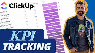 How to Track KPIs in ClickUp: Simple Setup for Social Media Agencies!