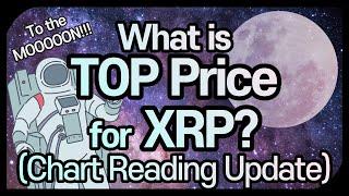 XRP update and more predictions