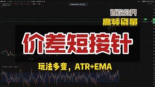 配合平仓工具开单神器，等了一年的价差短接针高频策略（ATR+EMA），全网首次公开