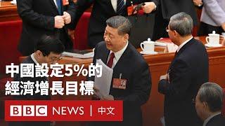 中美貿易戰升級下，兩會代表如何看中國經濟？－ BBC News 中文