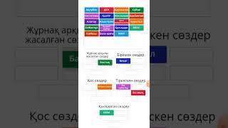 Күрделі сөздер. Ойын. Сабақ. Платформа.