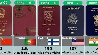 Passport Ranking 2023 | Most powerful passport of 2023 | Comparison video | Data Queue