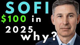 SOFI STOCK- DON'T BE SHOCKED TO SEE TO RUN MORE[ SOFI TECHNOLOGIES