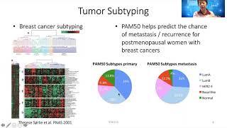 STAT115 Chapter 24.1 Tumor Subtypes