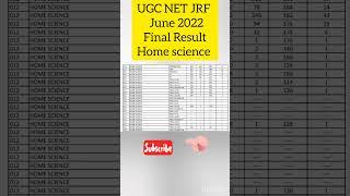 UGC Net result 2022 home science #ugcnethomescience ugc net Home science cut off 2023