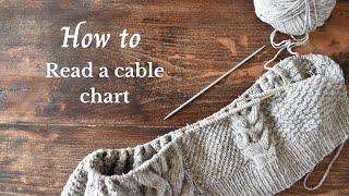 How to read a cable chart