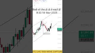 1000 Point    Move BTC #agastyatred