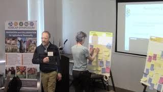 Discussion - Reflection on Communities of Practice