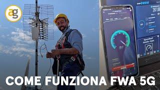 CONNESSIONE VELOCE anche IN CAMPAGNA. COME FUNZIONA FWA 5G