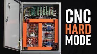 Controlling precision machines isn't as hard as it looks. (it's harder)