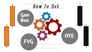 How to set Gan Box, FVG and OTE Levels