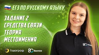 ЕГЭ по Русскому языку 2022. Задание 2. Средства связи. Теория. Местоимения