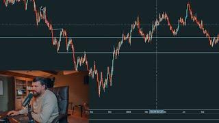 How to Find the Best Forex Trading Opportunities in 2025