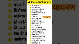 All Exam Hindi Vyakaran|Vyakaran|hindi vyakran|#shorts #ytshorts #viral #vyakaran #hindivyakaran