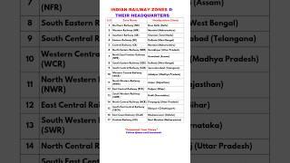 Indian Railway Zones & Headquarters #rrb #railway #india