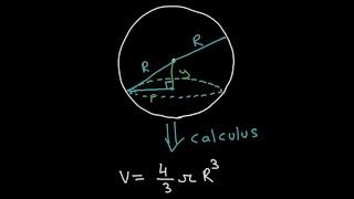 Volume of a Sphere Formula PROVED (with calculus)