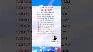 Tuổi Hợp Của 12 Con Giáp #goodsaying #loihayydep #phatphap