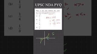 UPSC NDA PYQ | Maths | #upsc #nda2024 #ndamaths