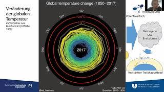 Ringvorlesung Energie - Umwelt - Nachhaltigkeit: "Energiewende - Veränderungsprozess der 2020"