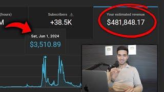 $481,848/mo without creating videos (FULL GUIDE)