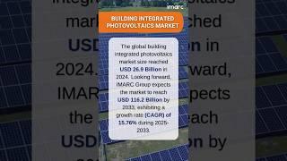 Building Integrated Photovoltaics Market Size, Growth, and Forecast 2025-2033