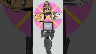 Which Skibidi Toilet TV Woman face is correct? #shorts