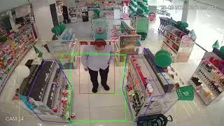 Shoplifting Detection in Real-time Using AI Video Analytics Technology