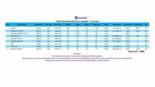 Transform Your Investing in the Stoxverse: Precision, Profits, Progress.