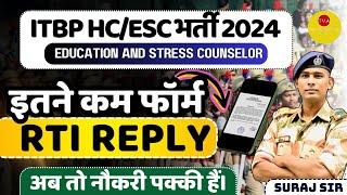 TOTAL FORM ITBP HEAD CONSTABLE EDUCATION AND STRESS COUNSELOR VACANCY 2022| ITBP HC(ESC)