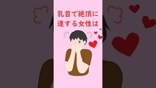 面白い雑学２４#雑学 #豆知識 #癒やし #トリビア