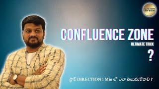 Trading Confluence Zone | Your Key to Accuracy | by telugu trader shyam