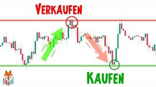 Das musst du wissen ! Unterstützung und Widerstand Indikator - Trading