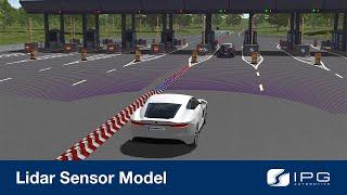 Lidar RSI: Real-time capable sensor model