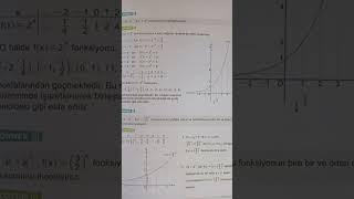 Üstel Fonksiyon ve Üstel Fonksiyonun Grafiği