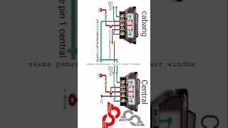 skema switch power window @Classy_story